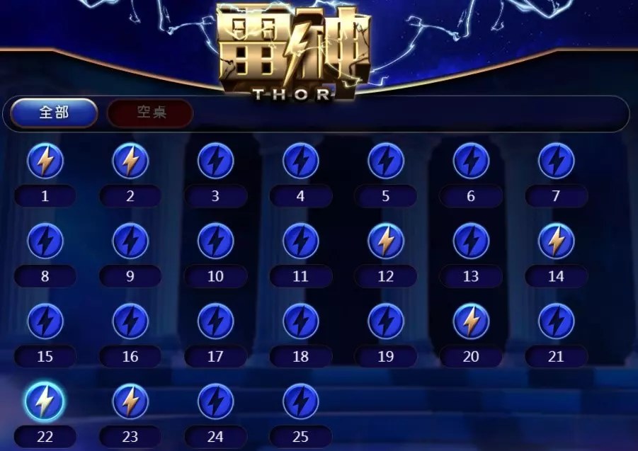 3A娛樂城、3a娛樂城評價、3A娛樂、3a娛樂城app