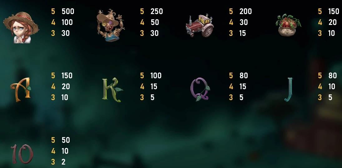 3A娛樂城、3a娛樂城評價、3A娛樂、3a娛樂城app